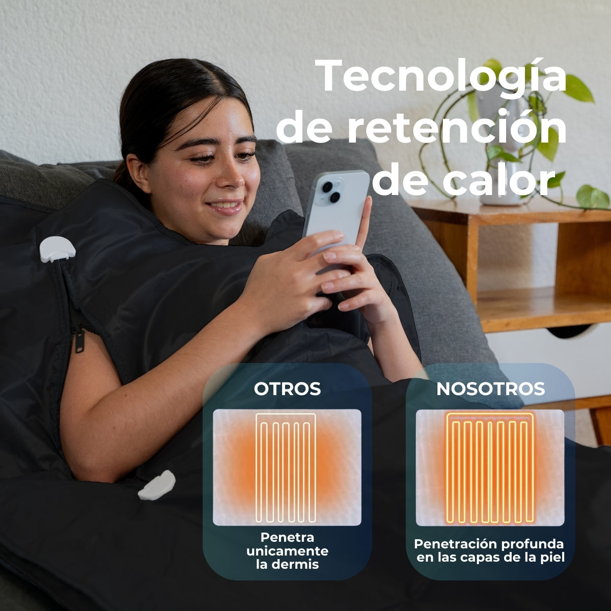 Manta Sauna De Infrarrojos Lejanos Get Well Negro