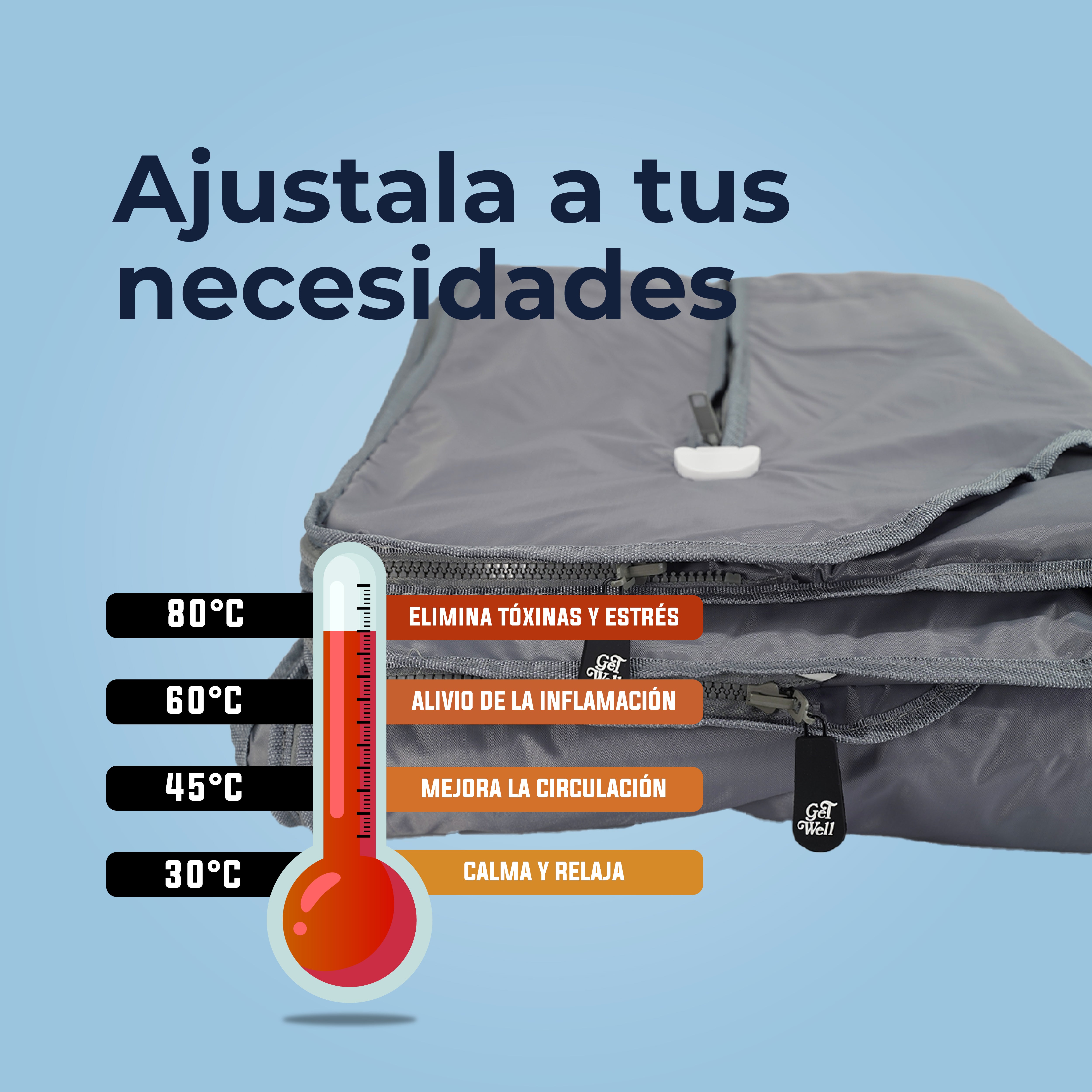 Manta Sauna De Infrarrojos Lejanos Get Well Gris