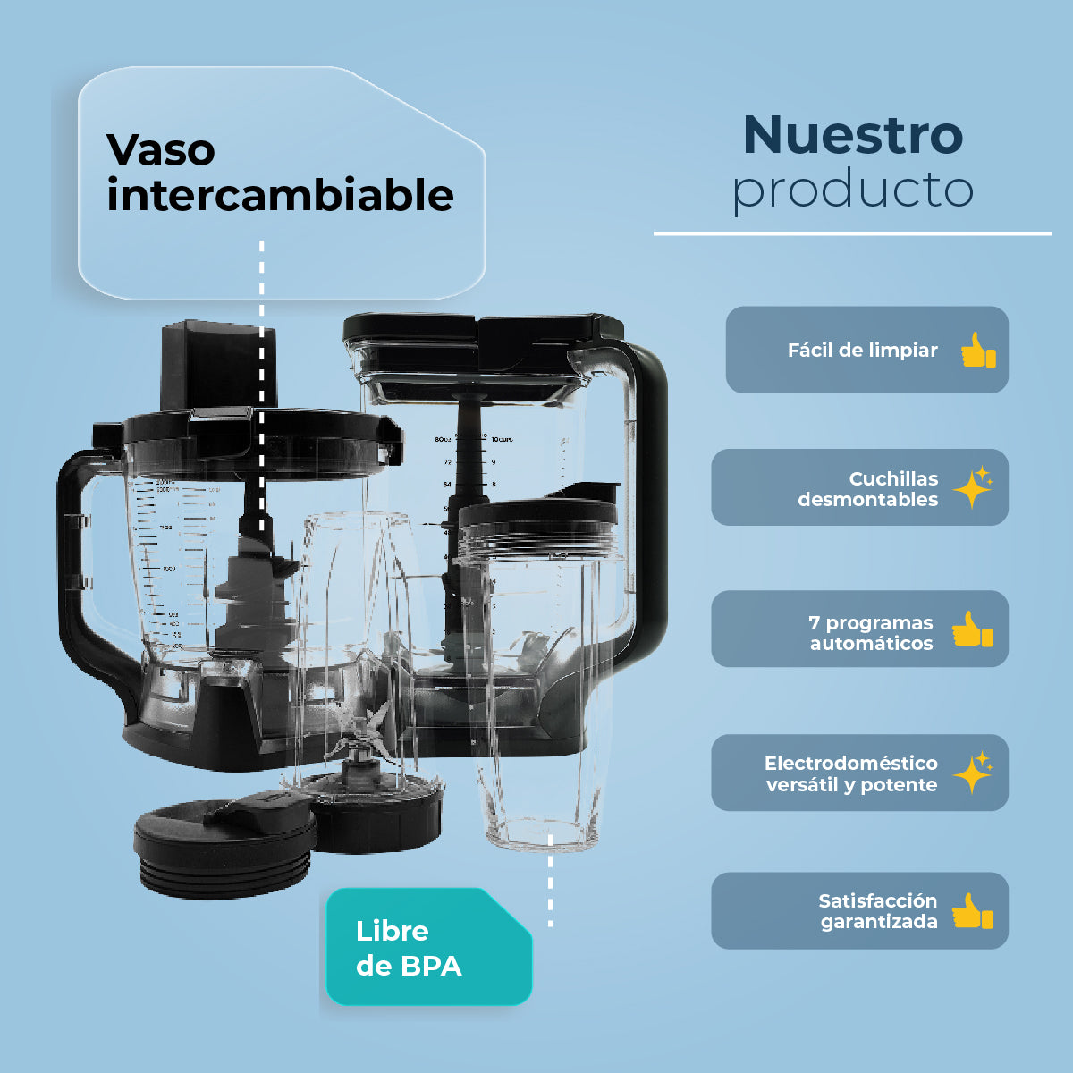 Licuadora Procesadora Profesional Ninja 7 Programas CO905KS Negro