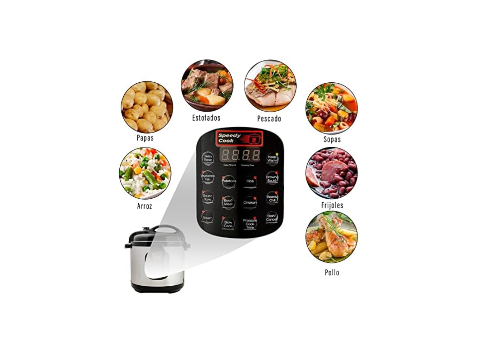 Olla de Presión Speedy Cook Multifuncional 6 en 1 5.7 Litros Verde