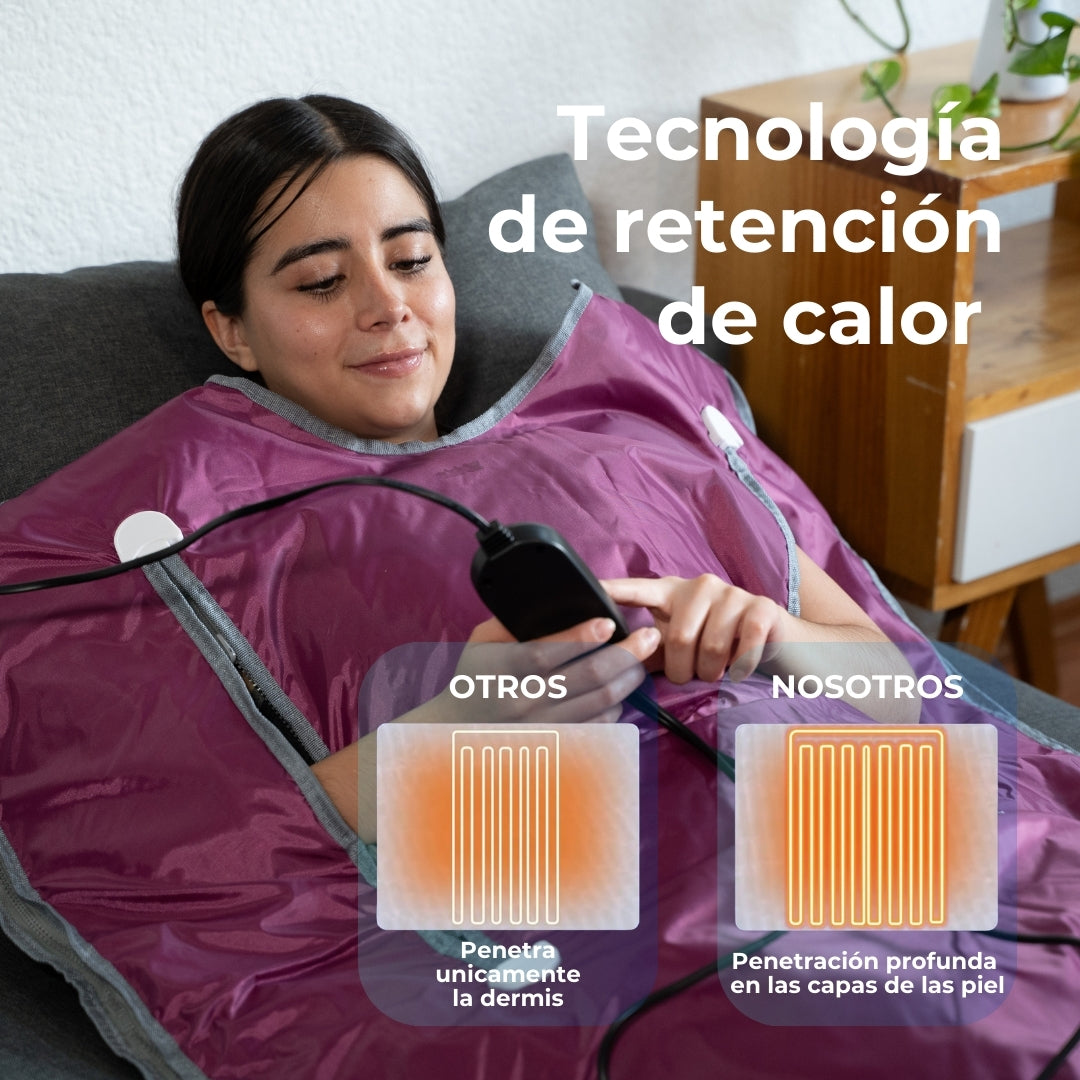 Manta Sauna De Infrarrojos Lejanos Get Well Vino