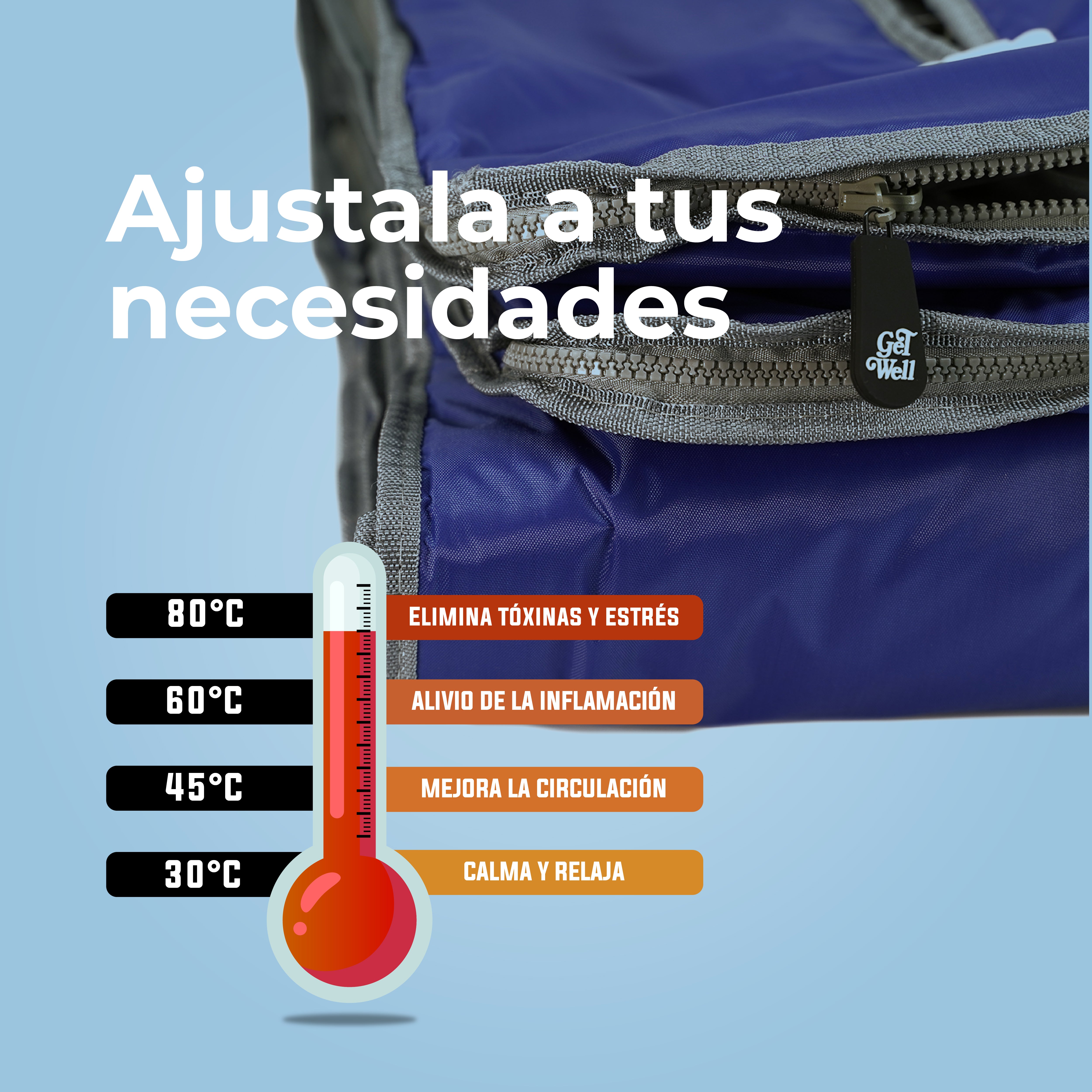 Manta Sauna De Infrarrojos Lejanos Get Well Azul