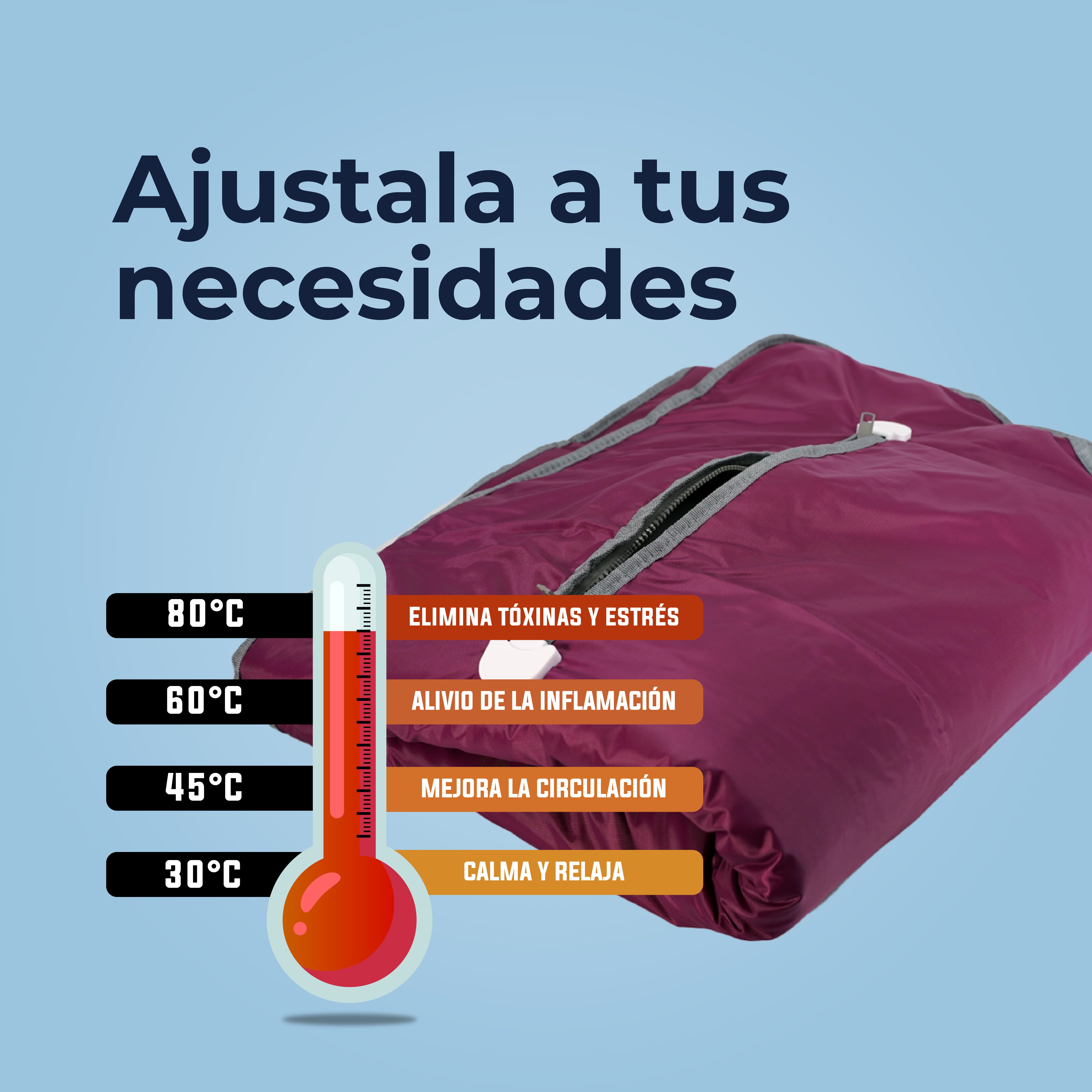 Manta Sauna De Infrarrojos Lejanos Get Well Vino