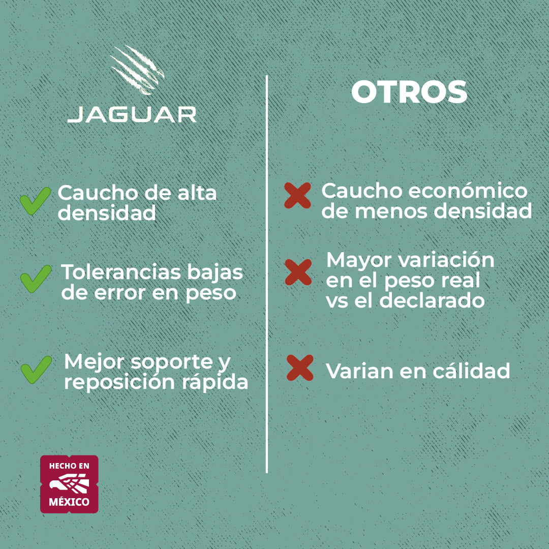 Jaguar Par De Discos Caucho Crossfit Gym 5 Lbs