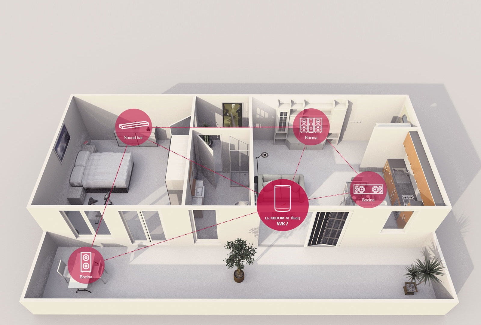 Bocina Inteligente LG XBOOM Bluetooth Asistente Google