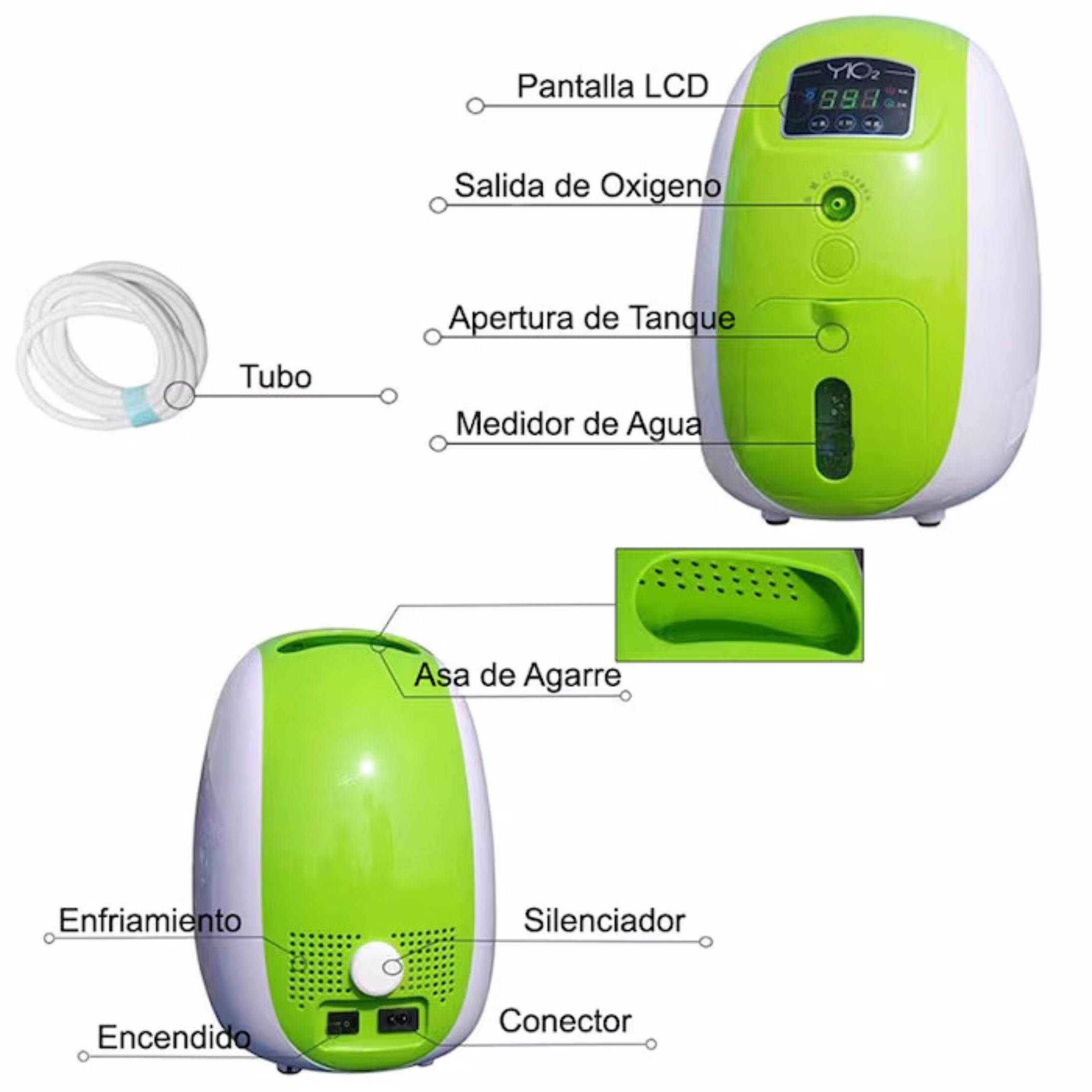 Concentrador de Oxigeno Portátil 5L Handy