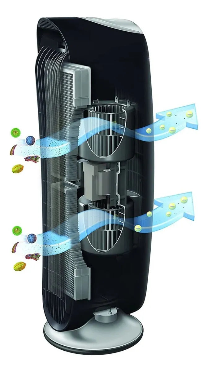 Purificador De Aire Honeywell Hfd-120-q Filtros Lavables