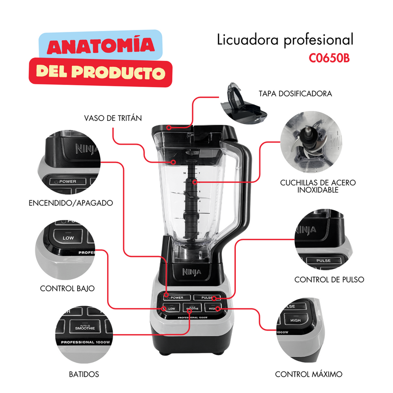 Licuadora Profesional Ninja CO650B 1000 Watts Auto-iQ