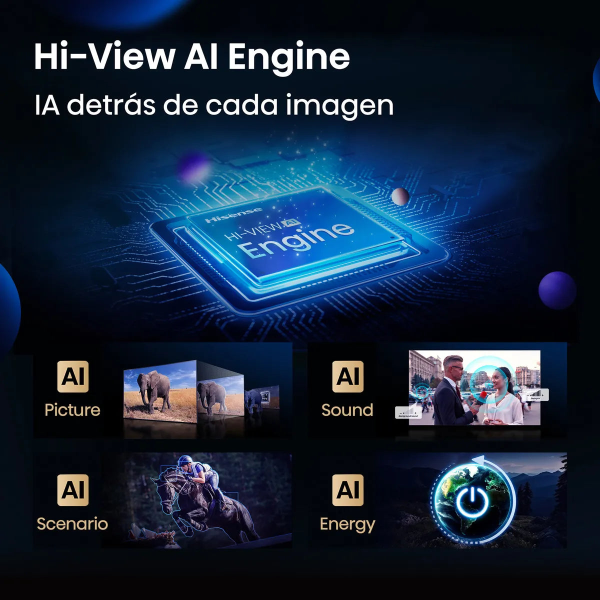 Pantalla Hisense ULED AI 65 Pulgadas Fire TV 4K 65U65QF