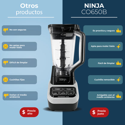 Licuadora Profesional Ninja CO650B 1000 Watts Auto-iQ Nueva