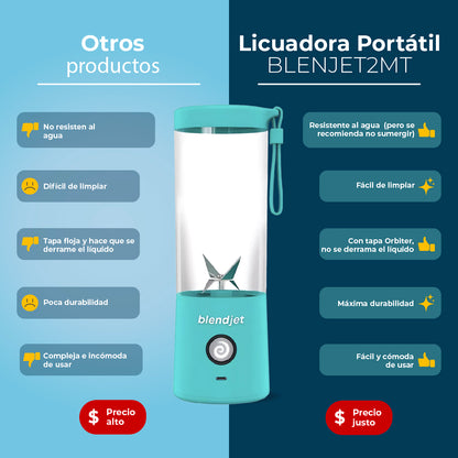 #COMBO1 Computadora De Escritorio Dell Optiplex 3000 8GB RAM y Licuadora portátil Blendjet de 475 ml Color Turquesa