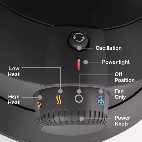 Calefactor y Ventilador Honeywell HHF540 Turbo Force