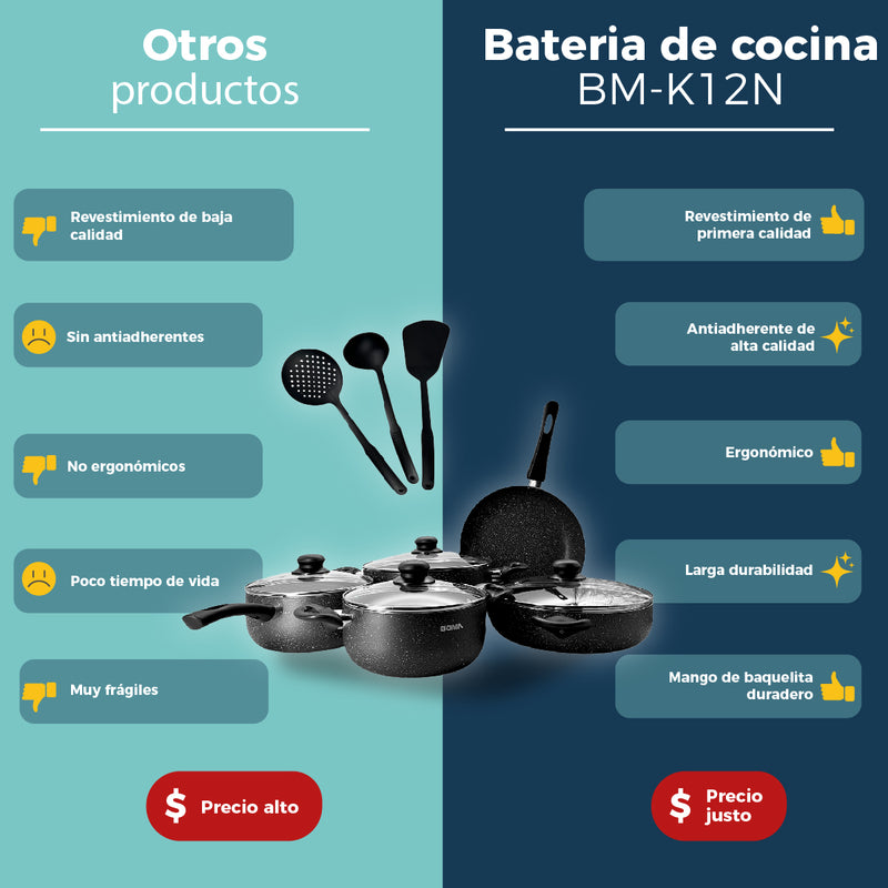 Batería de cocina Boma 12 piezas ergonómico antiadherente de alta calidad BM-K12N