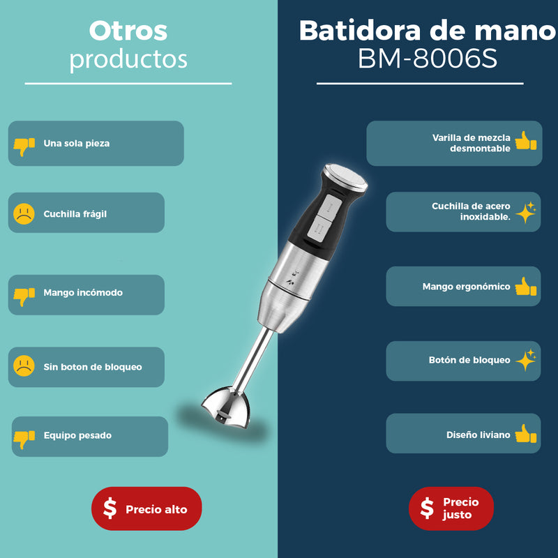 Batidora De Mano 4 En 1 Boma Bm-8006s